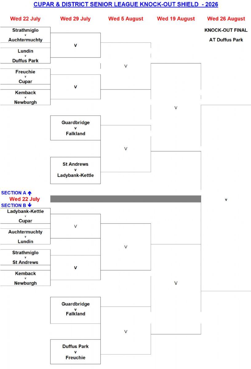 Senior League KO 2026
